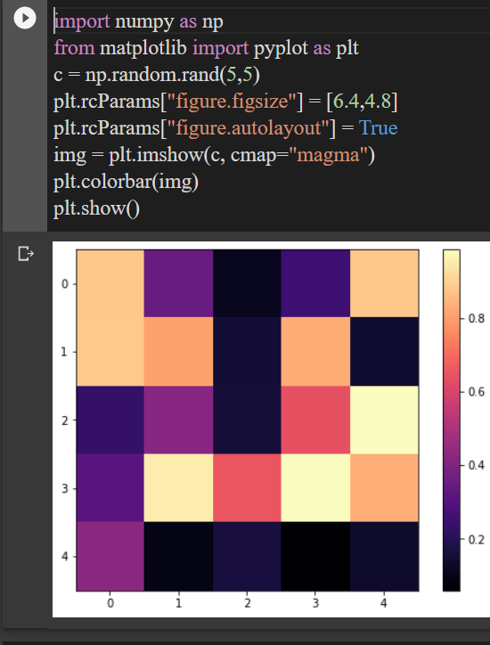 ColorPlotting 2D Array With Dimensions