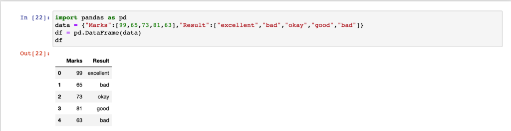 Code And Output For A Converting A Dictionary In A Dataframe