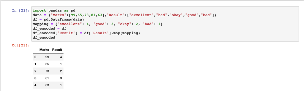 Code And Output For Label Encoding