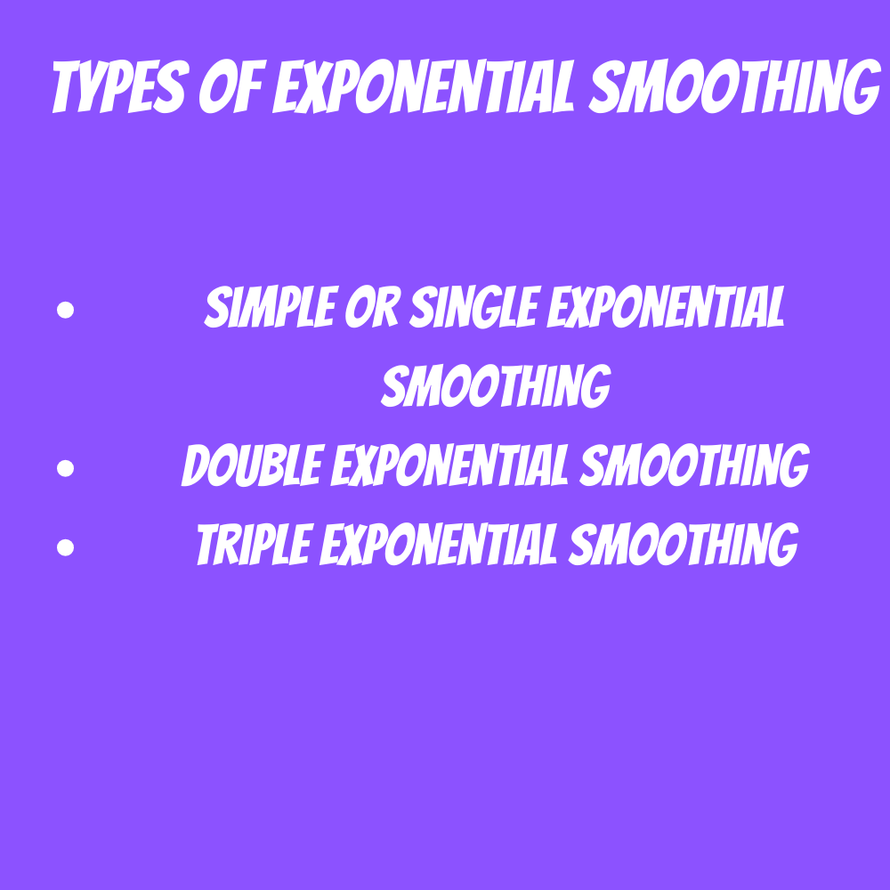 Types Of Exponential Smoothing