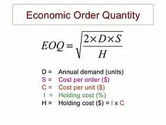 EOQ Model Equation