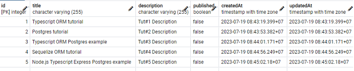 typescript-orm-postgres-example-database