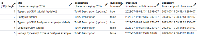 typescript-orm-postgres-example-table