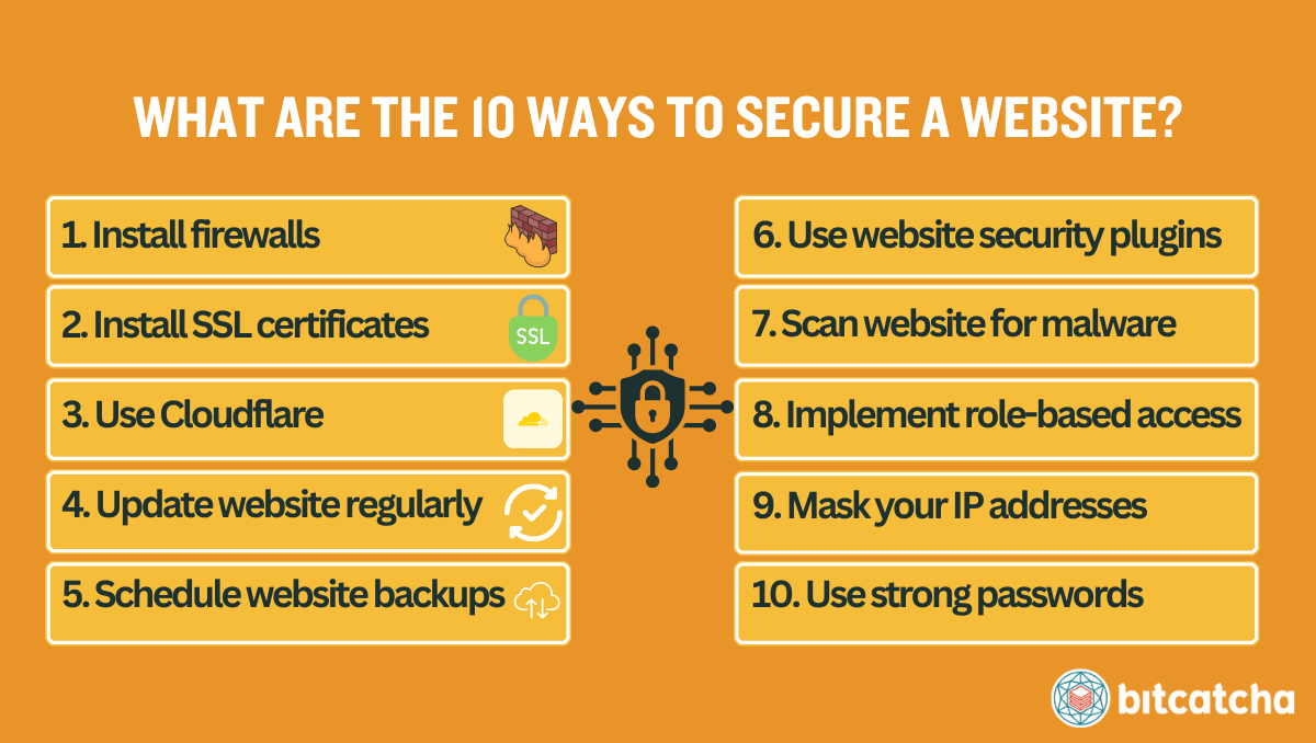 ways to secure a website
