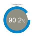 Creating A Flexible Flat Donut Chart with JavaScript and SVG – circleDonutChart