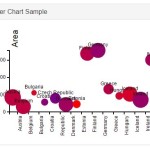 Interactive Generic Visualization JavaScript Library – igviz