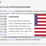 Wikipedia Summary Card On Hover – Hovercard.js
