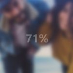 Simulate A Page Loader With A Blur Effect – Blury-Loading