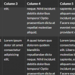 Fix Table Header To The Top Of Page On Scroll