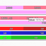Horizontal/Vertical Time Series Bar Chart In Vanilla JavaScript – horizontalcharts.js