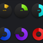 Single Element Pie Chart (Circle Diagram) With CSS