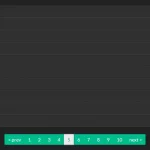 Bootstrap Compatible Pagination Component – easyPagination.js