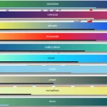 Lightweight Toast-like Notification Bar Library – toastKing