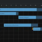 Interactive Gantt Charts in Vanilla JavaScript – VikCraft Gantt