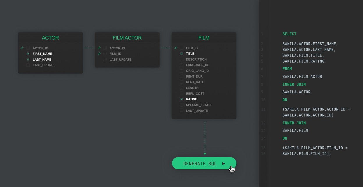 Visual SQL query builder.