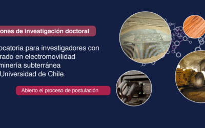 Concurso: Posiciones de investigación doctoral