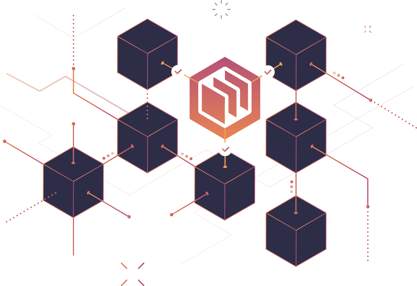 Tokenization Tokenization