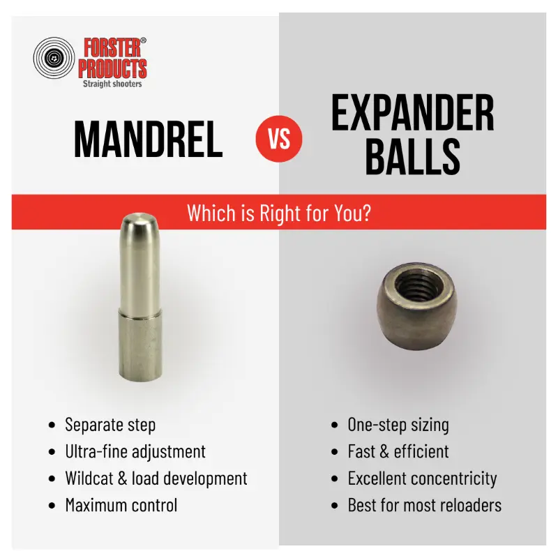 Expander ball vs mandrel forster products