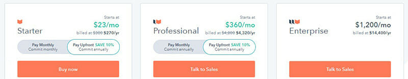 HubSpot CMS Pricing Plan