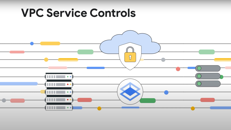 VPC service controls