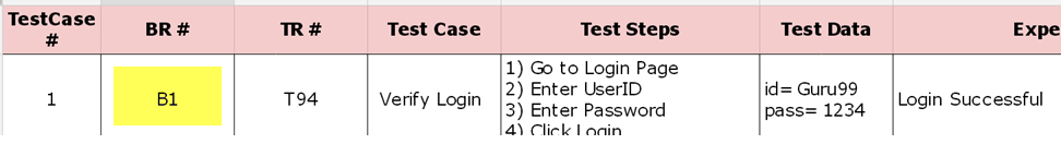 Cum se creează matricea de trasabilitate a cerințelor (RTM)