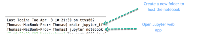 penggunaan Jupyter buku catatan