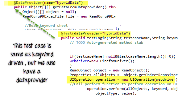Hybriddrevet rammeverk