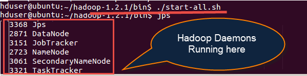 Modo de instalación pseudodistribuido de HBase