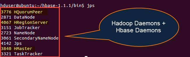 Modo de instalación pseudodistribuido de HBase