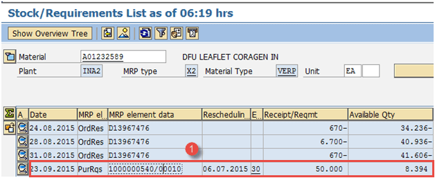 MRP evaluation - Stock/Requirement List
