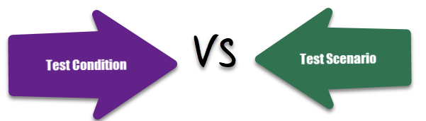 Difference between Test Condition vs Test Case