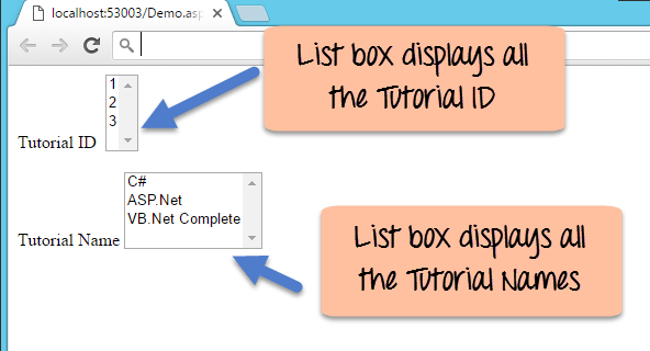 Connexion des contrôles Asp.net aux données