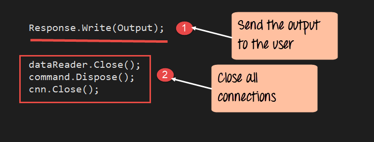 Base de données de lecture ASP.NET à l'aide de SqlDataReader