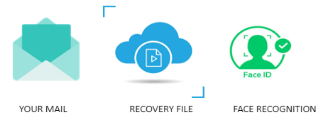 Moji novčići sigurni