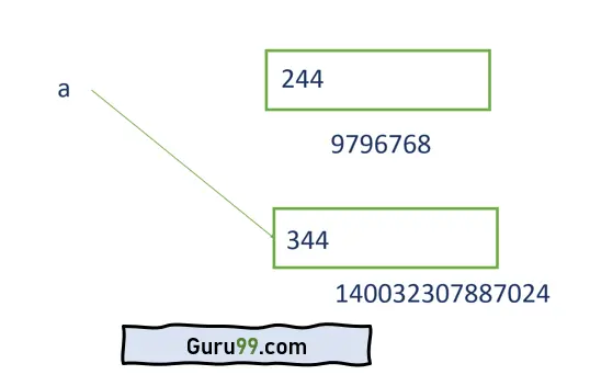 Immutable objects in Python