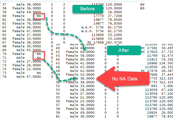 Excluir valores ausentes