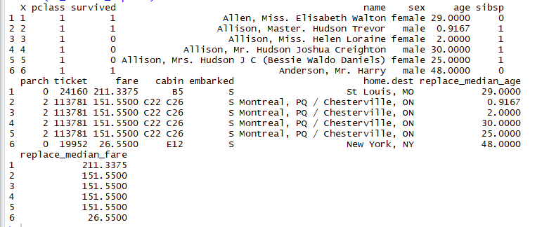 Imputar dados ausentes com média e mediana