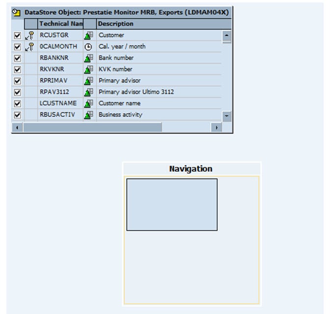 इन्फोसेट बनाएं