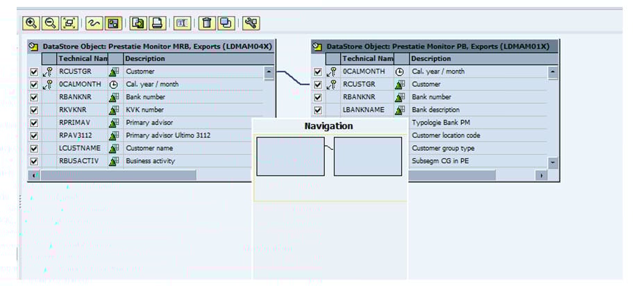 इन्फोसेट बनाएं