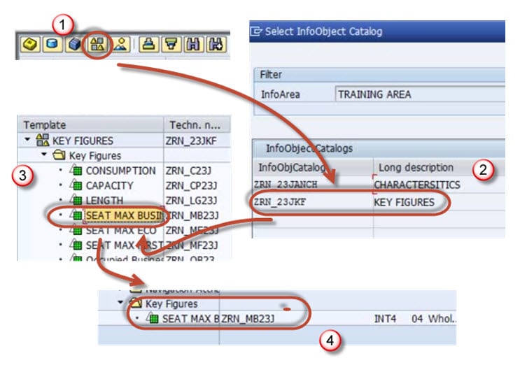 Skapa Standard Infocube