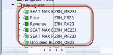 Skapa Standard Infocube