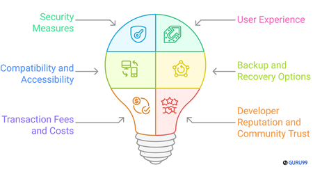 Επιλέξτε το σωστό πορτοφόλι ETH