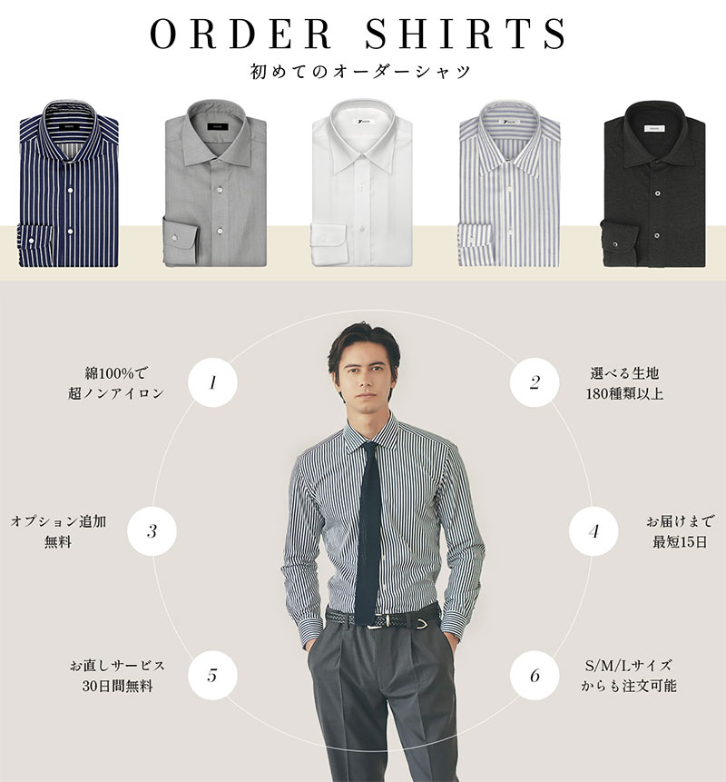 オーダーシャツの「SOLVE(ソルブ)」