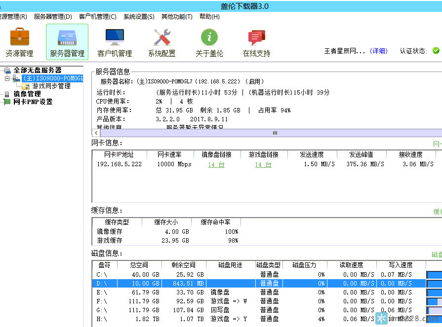 改造一个旧网吧