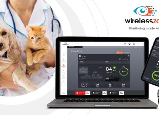 WirelessZoo and the future of animal monitoring: From vitals to clinical intelligence animal health monitoring