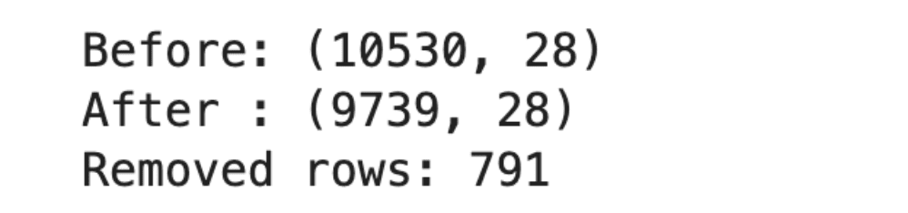 Prompt Engineering for Outlier Detection