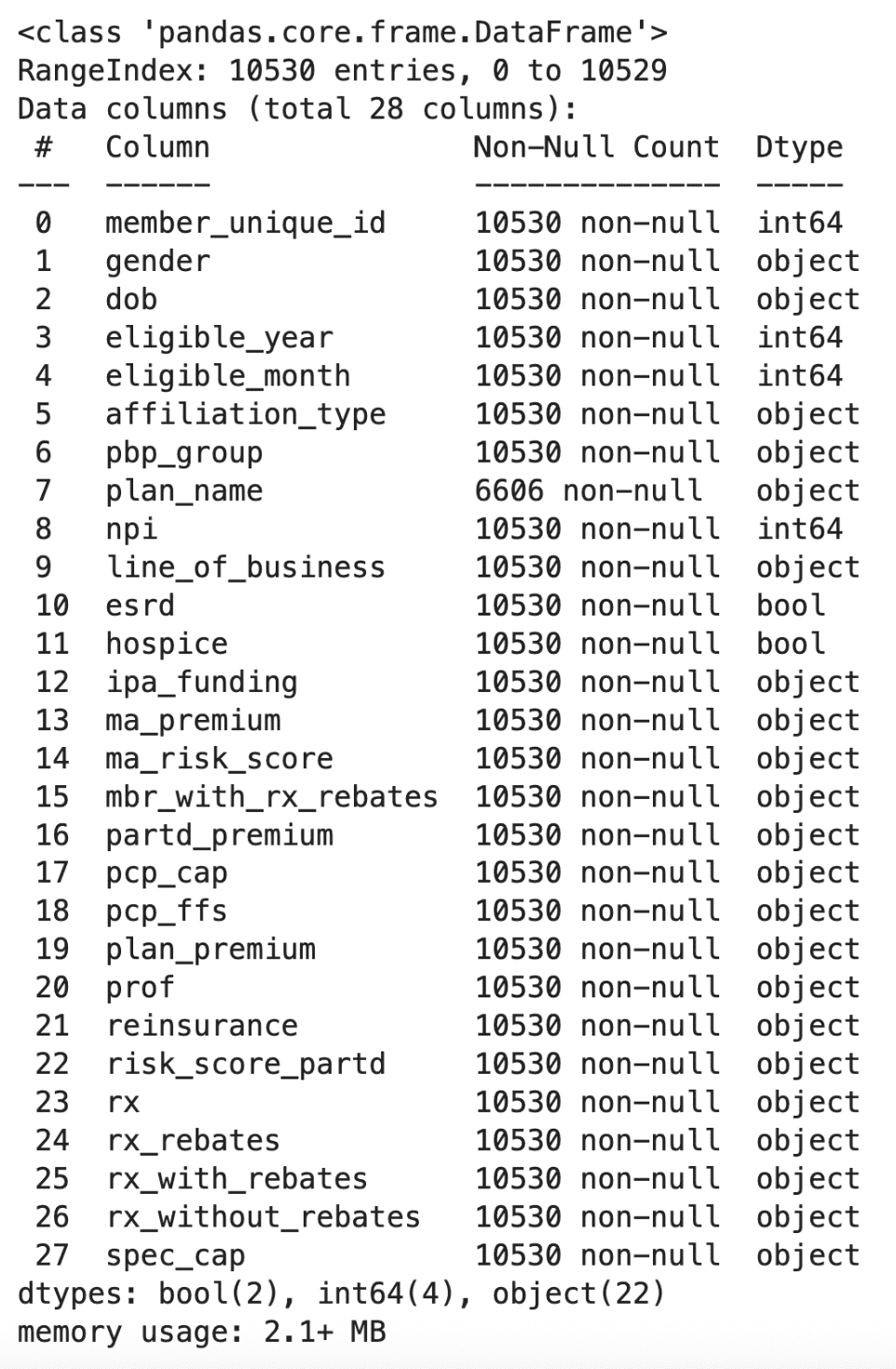 Prompt Engineering for Outlier Detection