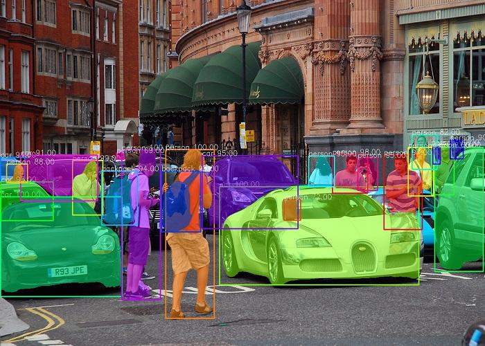 Real Time Image Segmentation Using 5 Lines of Code