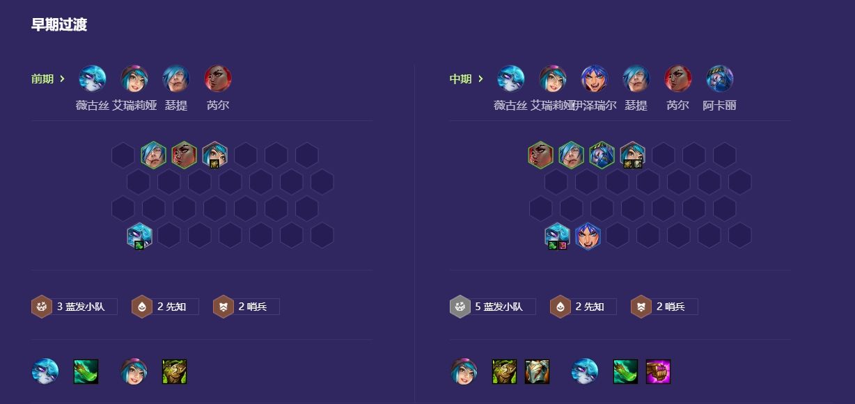 金铲铲之战蓝发佐伊怎么玩 金铲铲之战蓝发佐伊怎么玩