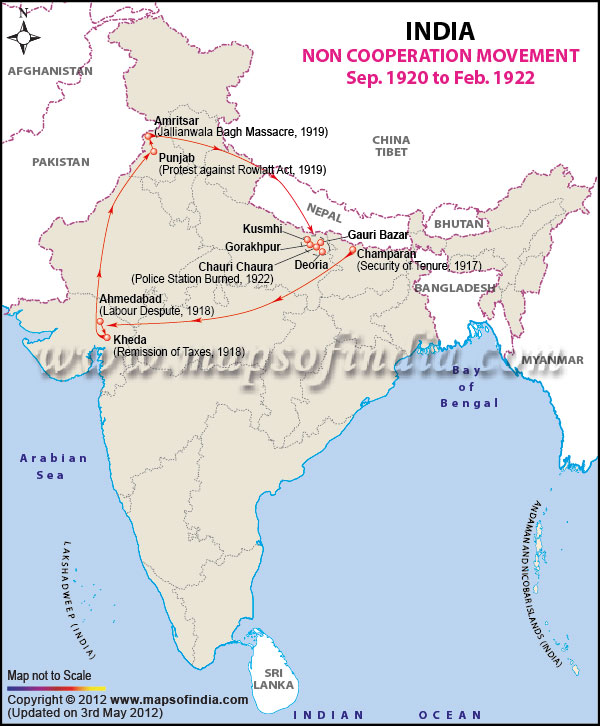 Non-Cooperation Movement